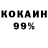 Дистиллят ТГК жижа Karim Bolgari